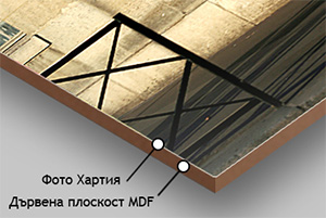 Фото-MDF - схема